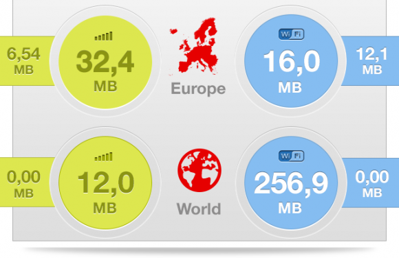 data